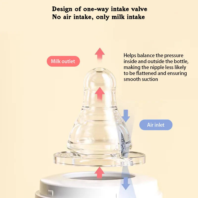 0-6 months newborn baby mini bottle, fall-proof and anti-colic PP bottle
