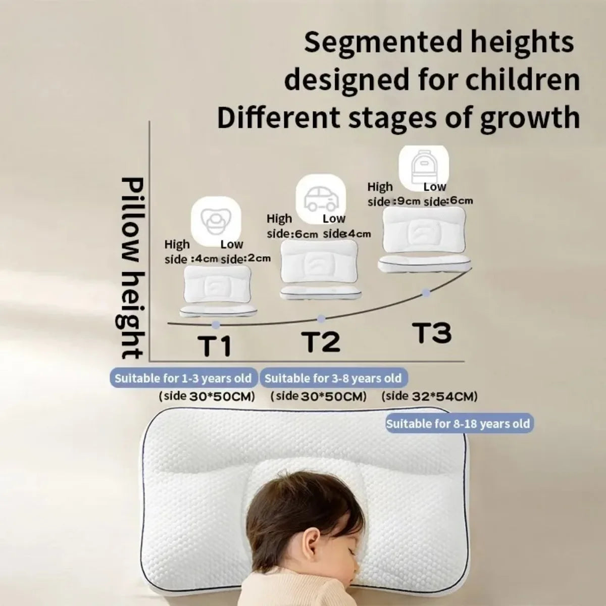 Accessories Product Mother Kids Sleep Baby Pillows for Newborns Nursing Neck Pillow Baby Newborn Cushion Pillow Infant Bedding