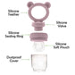 Pacifier Fruit Feeder With Cover Silicone Newborn