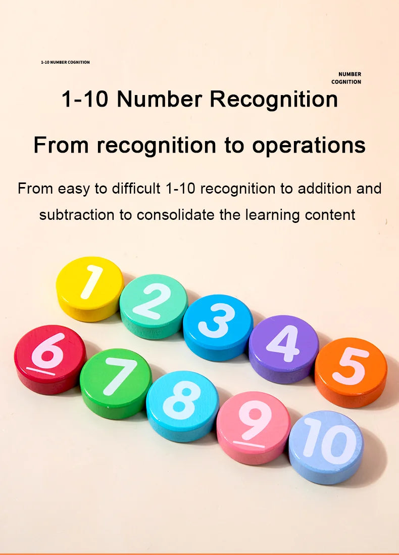 Children's educational toys, mathematical operations learning