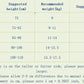 Kids Clothes Boys Summer Two-piece Sets  New Boys Baby Outfit Fashion Trendy Clothing Casual Set 0-4 Years Old