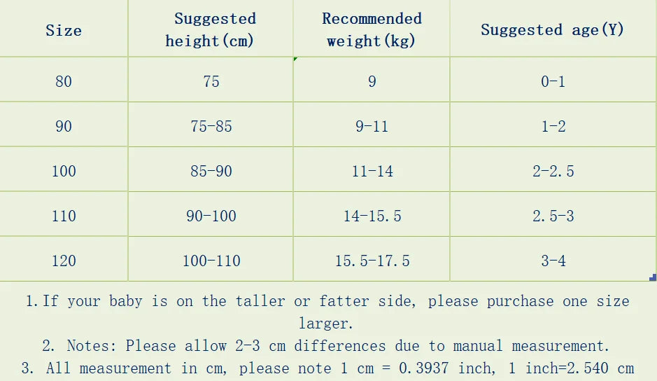 Kids Clothes Boys Summer Two-piece Sets  New Boys Baby Outfit Fashion Trendy Clothing Casual Set 0-4 Years Old
