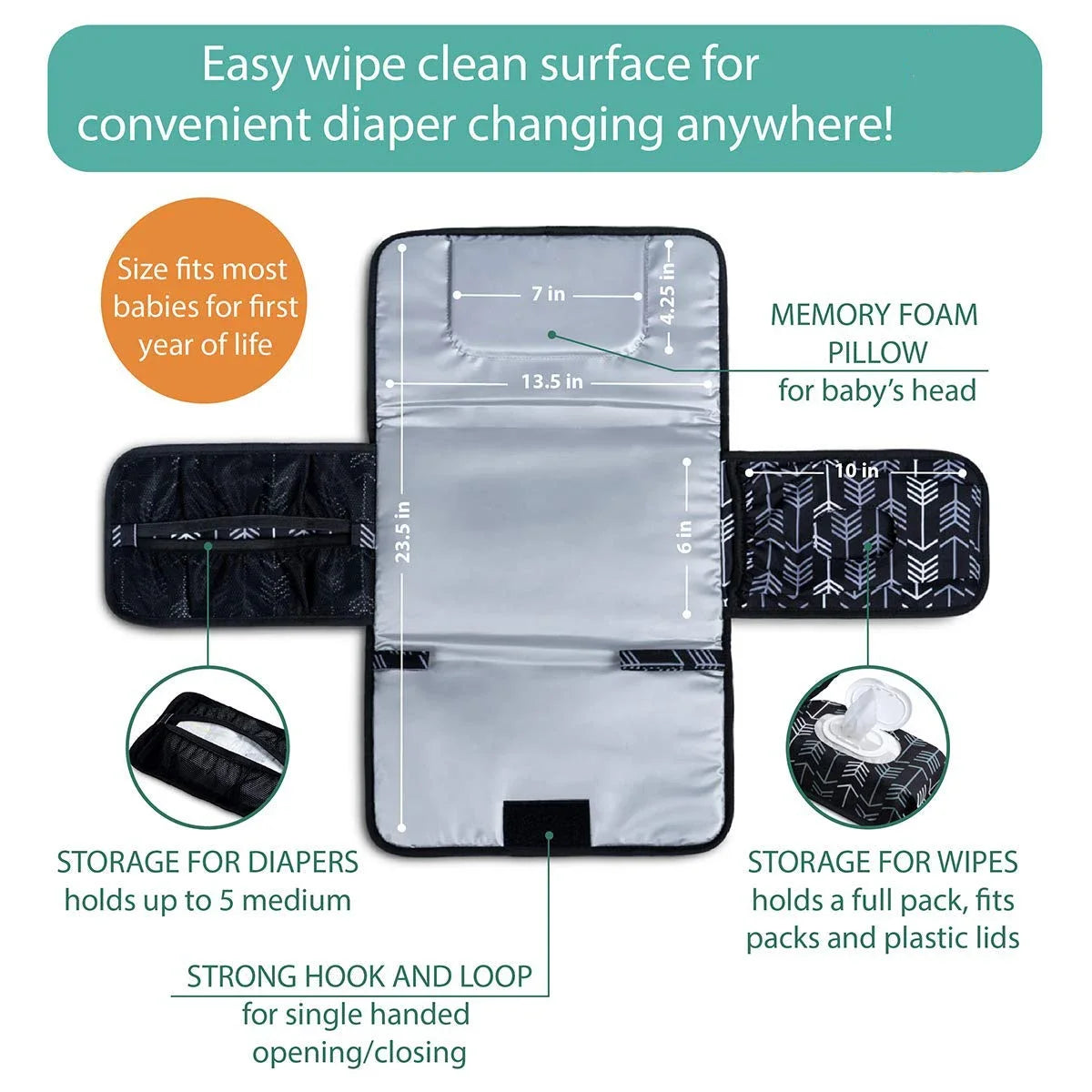 Portable Baby Changing Pad with Storage Pockets