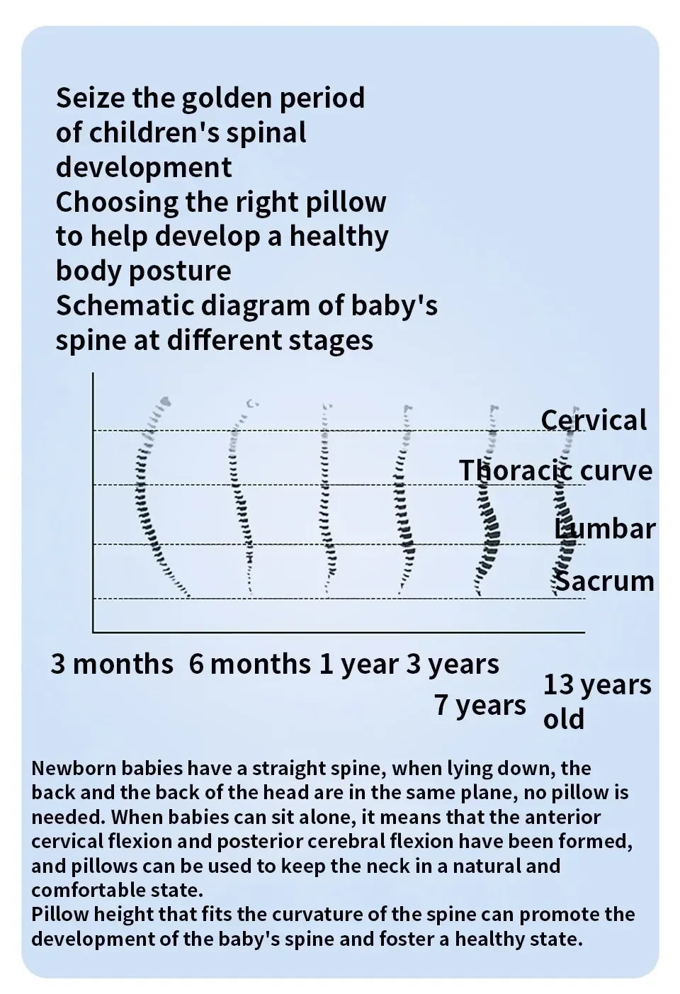 Accessories Product Mother Kids Sleep Baby Pillows for Newborns Nursing Neck Pillow Baby Newborn Cushion Pillow Infant Bedding